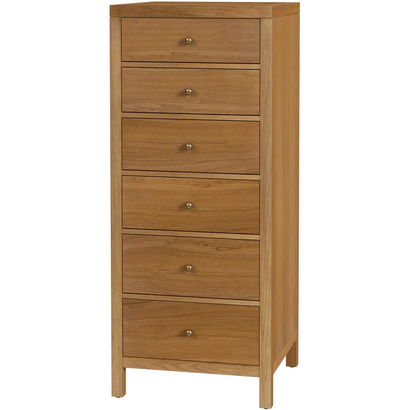 Butler 5942452 Secure Checkout